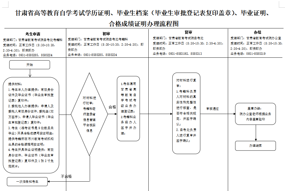 QQ截图20230516150821.png