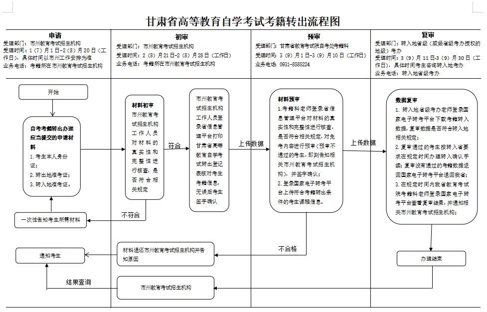 QQ截图20230516151010.png