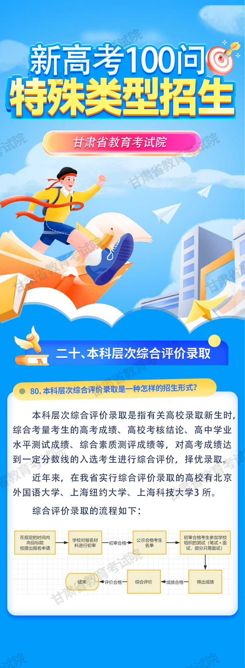 33（特殊类型招生二十）.png